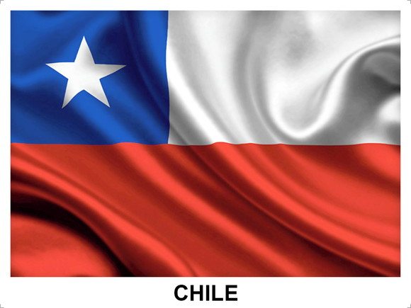 Salário mínimo do Chile em 2023